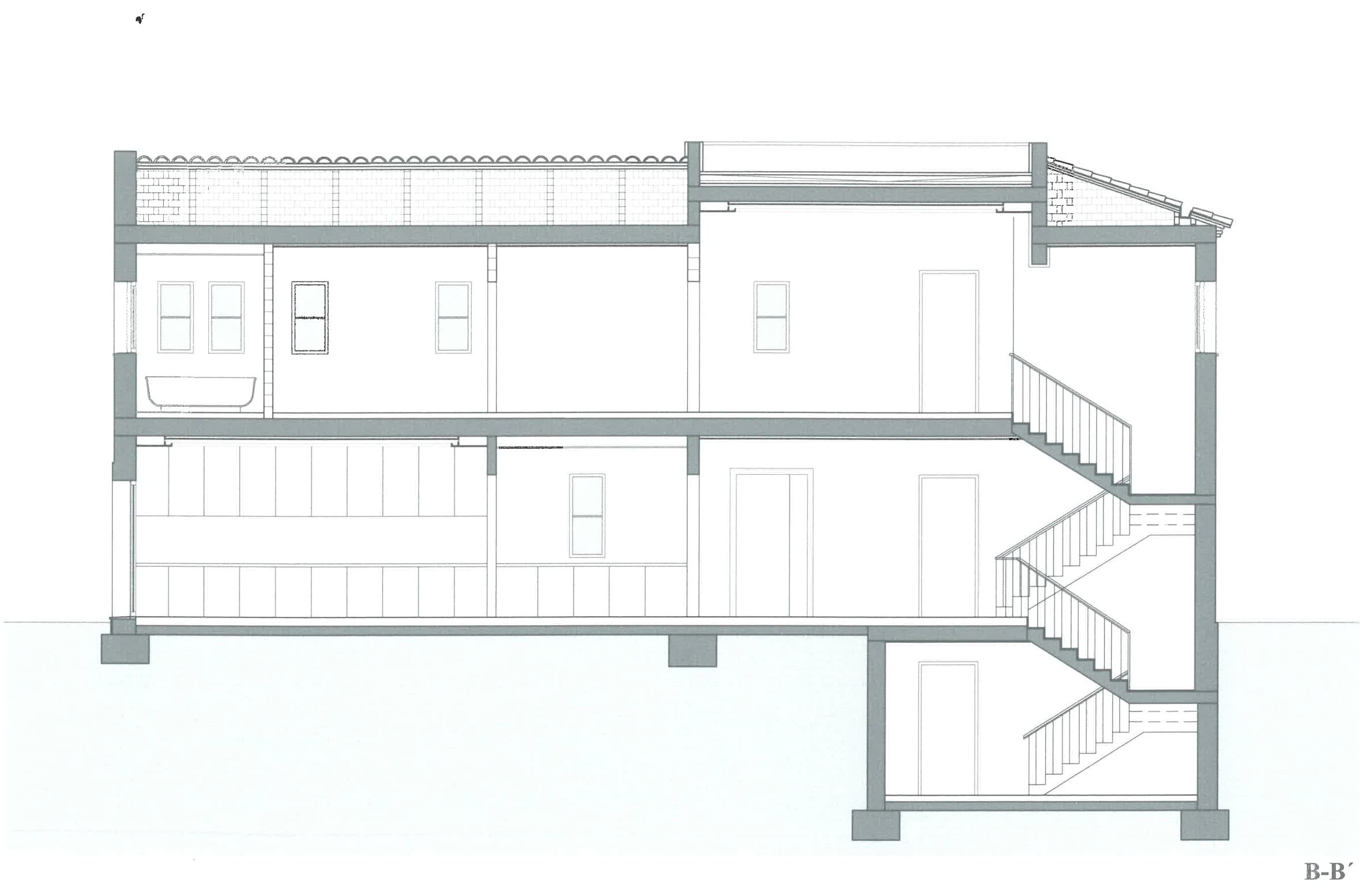 Historic Section B–B for Property I